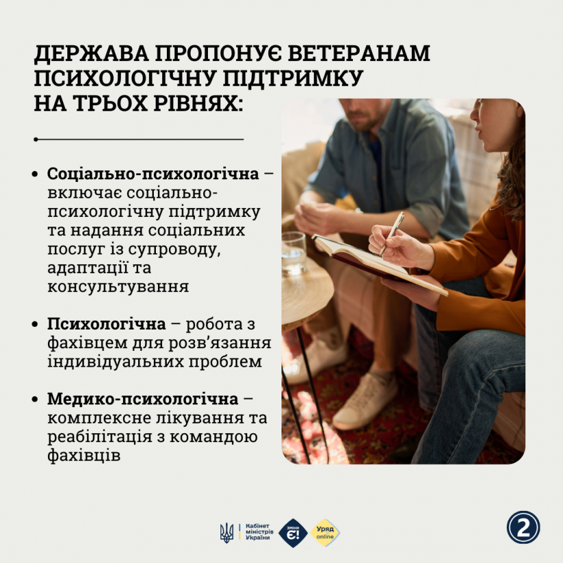 Яка безоплатна психологічна допомога доступна для ветеранів та їхніх родин?