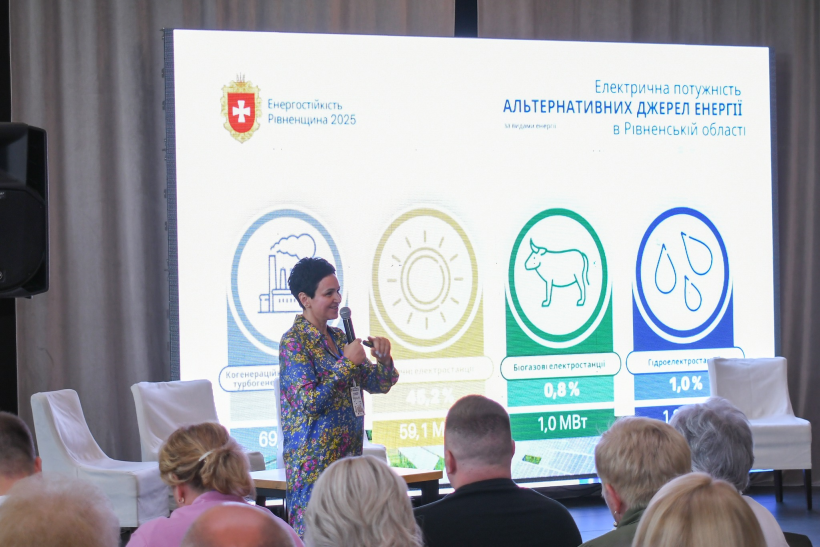 Заступниця голови Рівненської ОДА Людмила Шатковська з мікрофоном у руках звертається до аудиторії VI Форуму енергоефективності.  За її спиною екран на якому відображені різні альтернативні джерела енергії (біогазові електростанції, гідроелектростанції тощо).