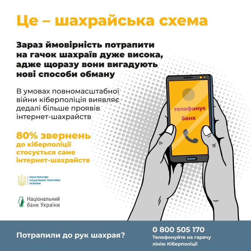 Інфорграфіка "Як не потрапити на гачок шахраїв у соцмережах"