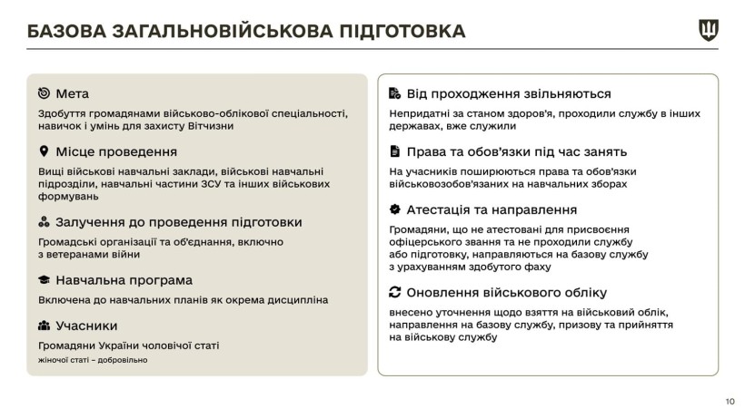 Інфографіка щодо закону про мобілізацію з новими правками