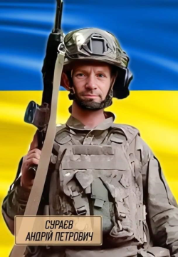 Андрій Сураєв