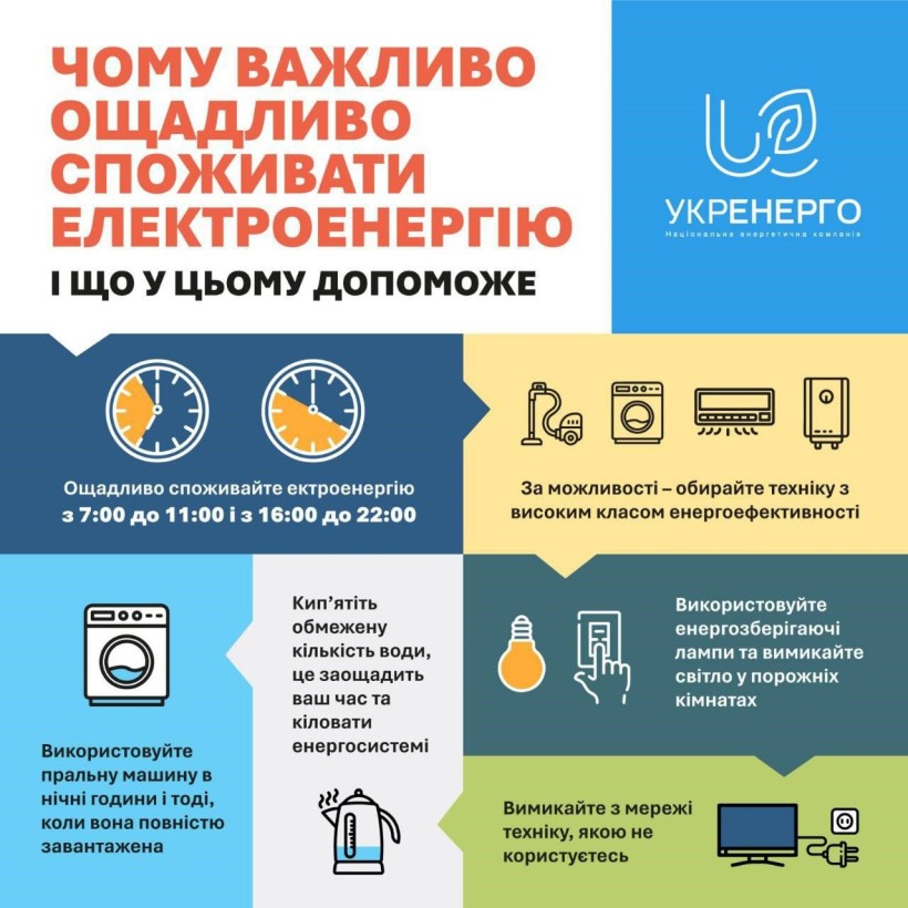 Економія електроенергії: що допоможе споживати ощадливо