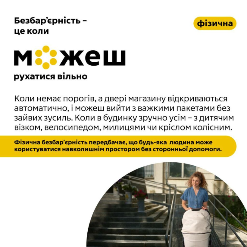 «Безбар’єрність – це коли можеш»: Безбар’єрність – це суспільна норма та рівні можливості для кожної людини. ІНФОГРАФІКА