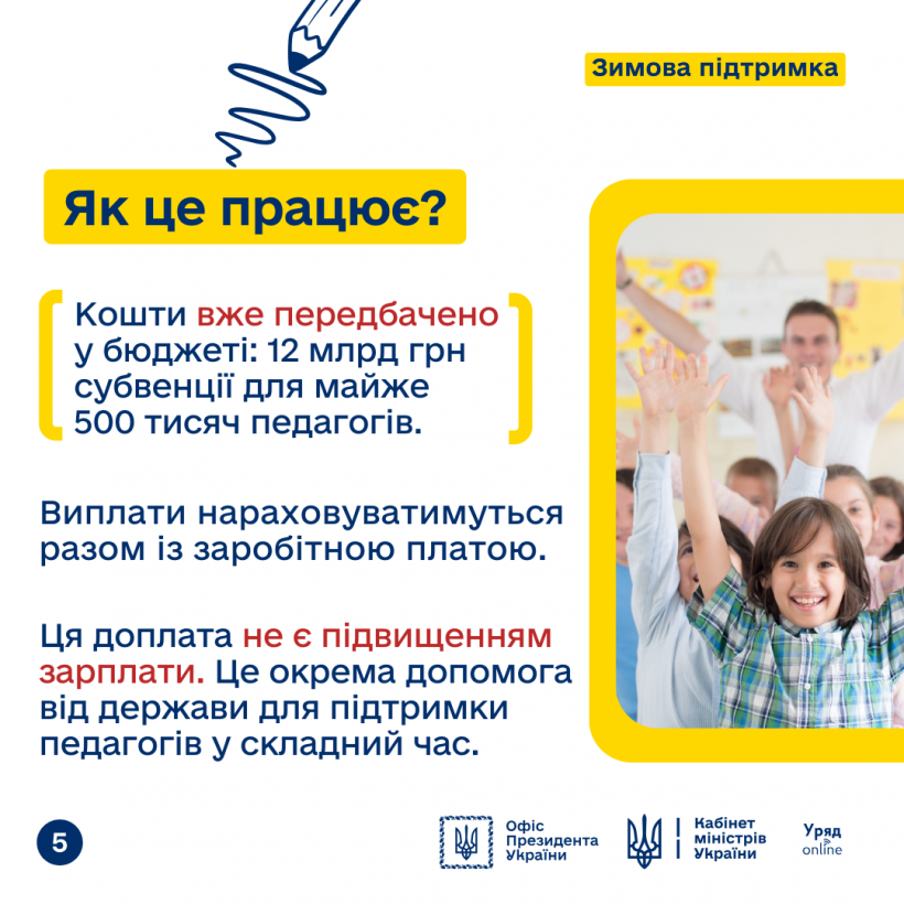 Ілюстративне фото