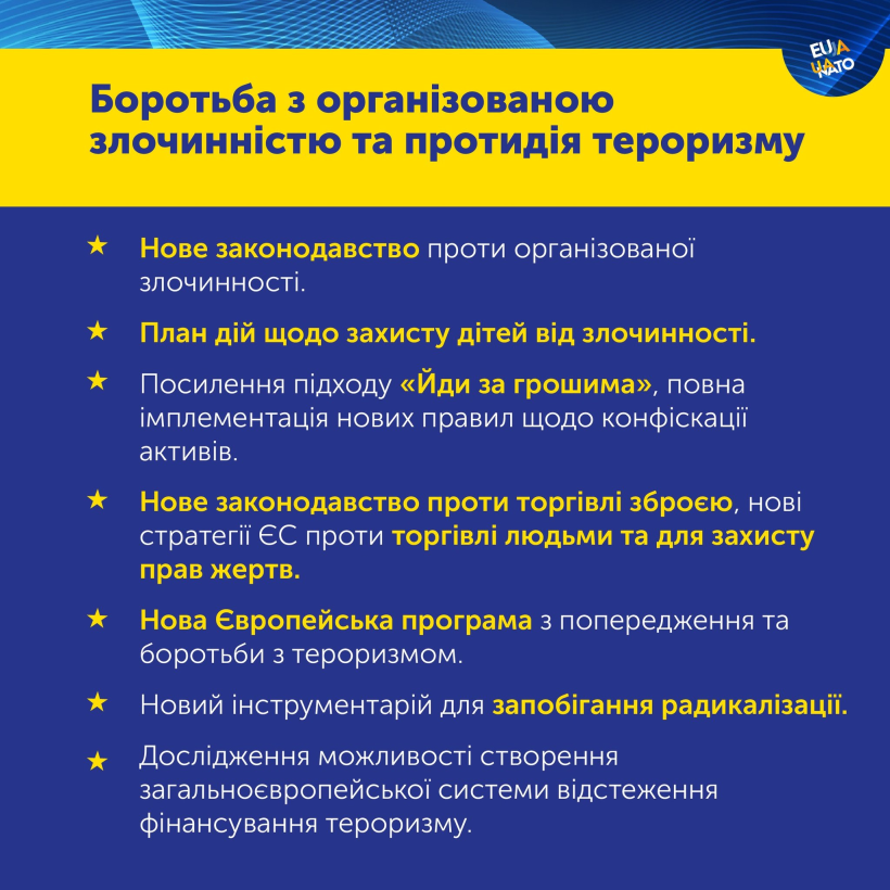 Інфографіка: "ProtectEU: нова європейська стратегія внутрішньої безпеки"