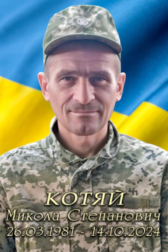 Микола Котяй