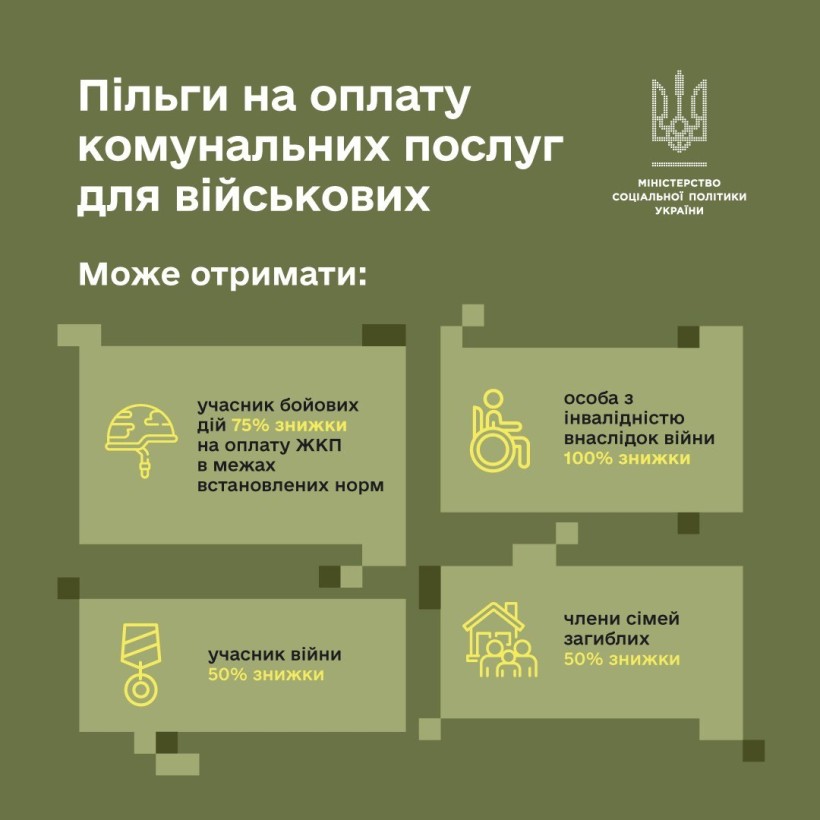 Цьогоріч уряд розгорнув програму зимової підтримки українців.