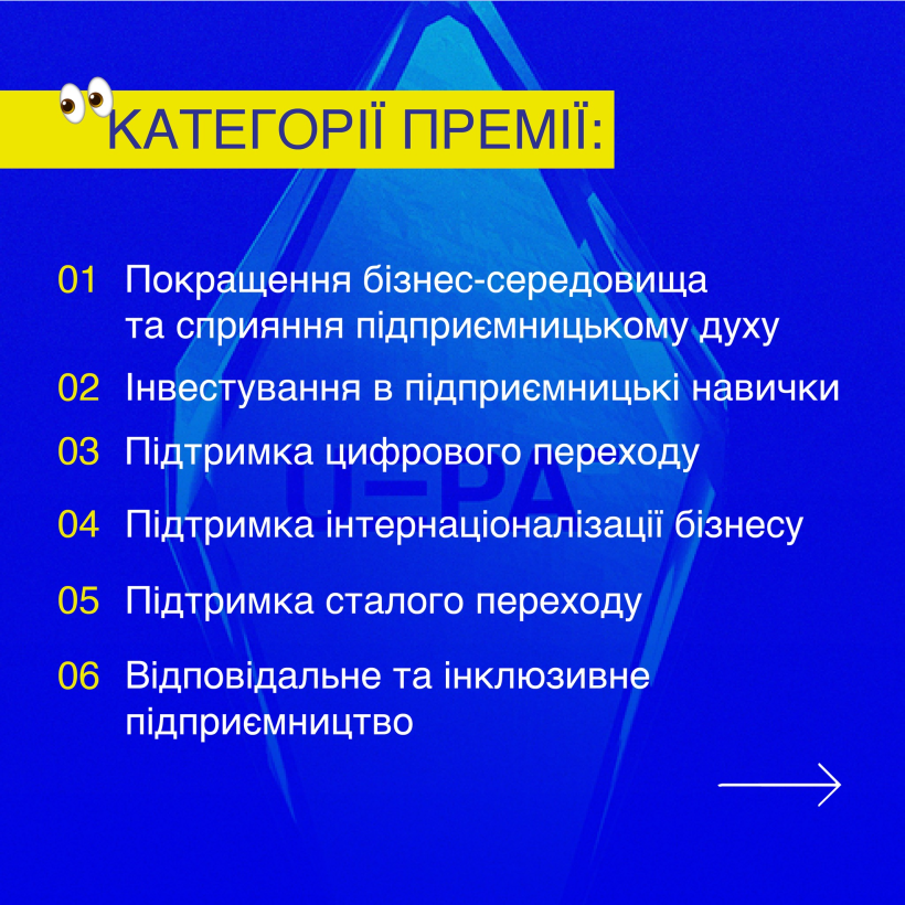 Стартував відбір учасників на отримання національної премії за внесок у розвиток підприємництва
