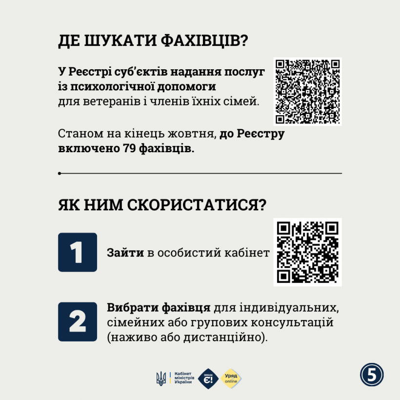 Яка безоплатна психологічна допомога доступна для ветеранів та їхніх родин?