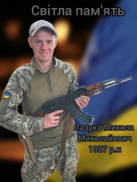 Микола Лазук