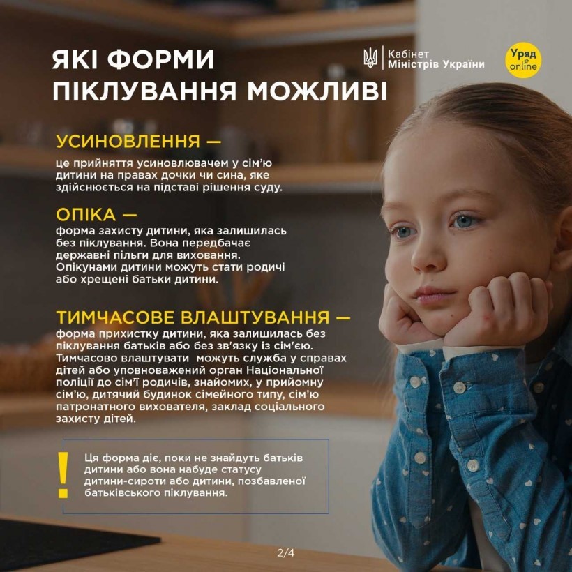 На зображенні - інфографіка з інформацією як прихистити дитину, яка залишилась без батьків