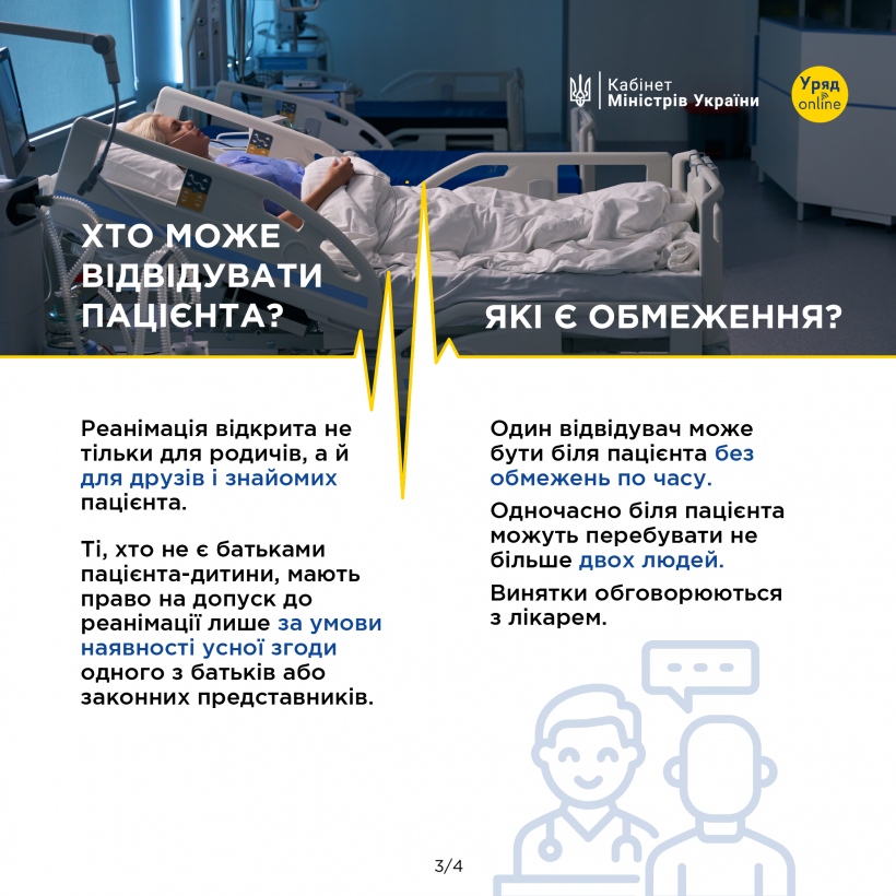 На зображенні - інфографіка з інформацією чи можна залишитись у реанімації з рідними