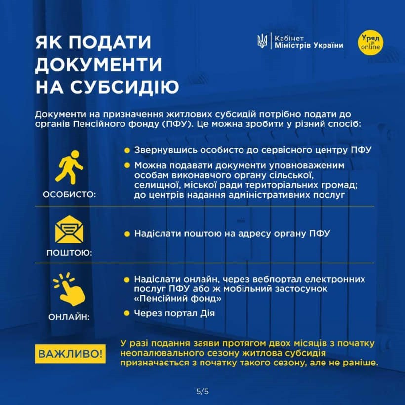 На зображенні - інфографіка з інформацією хто має звернутися за субсидією на наступний період