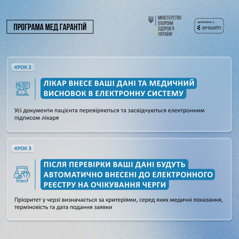Фото ілюстративне, де на зображенні подано другий крок інструкції, як потрапити до електронної черги на безоплатну заміну суглобів за Програмою медичних гарантій.