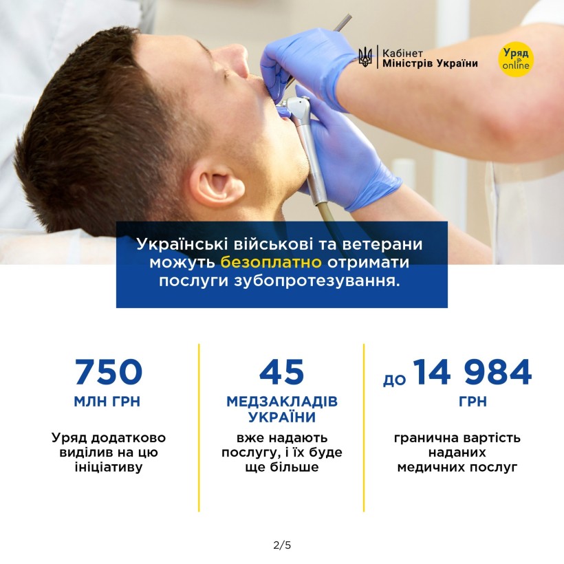 На фото - інфографіка  як і де отримати безоплатне зубопротезування для військових та ветеранів