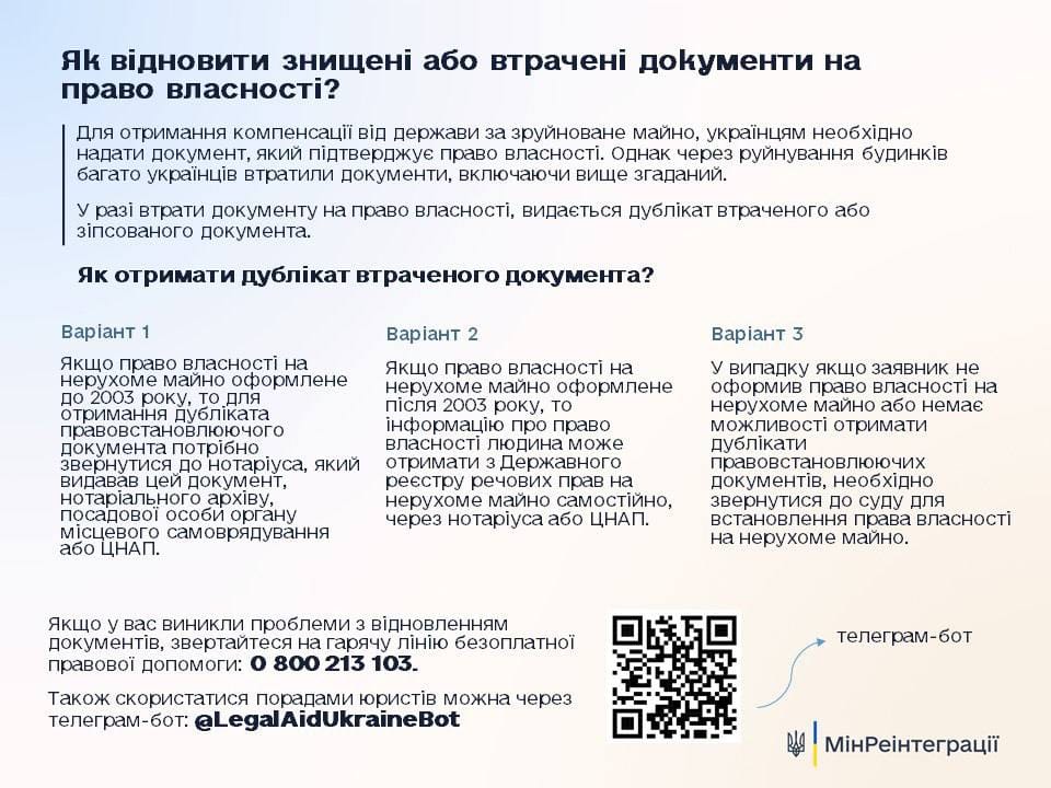 Як відновити документи на право власності?