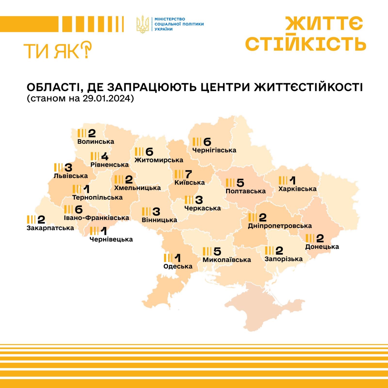 Фото ілюстративне - кількість Центрів життєстійкості в Україні