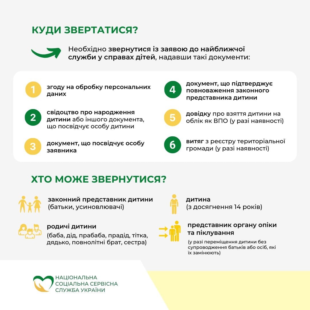 Інфографіка "Куди звертатися?"
