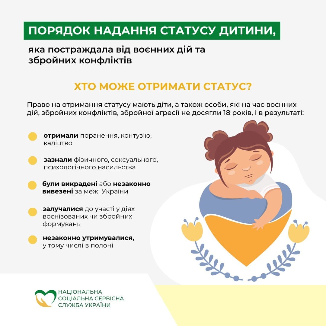 Інфографіка "Порядок надання статусу дитини постраждалої внаслідок воєнних дій та збройних конфліктів