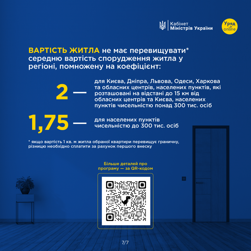 Інфорафіка про те, як працює державна програма доступної іпотеки єОселя