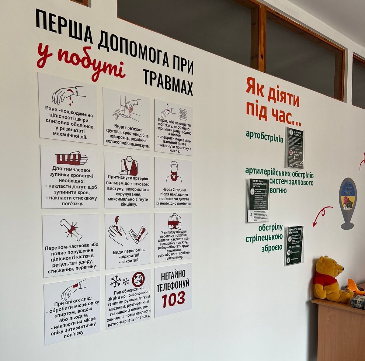 Фото з відкриття класу безпеки