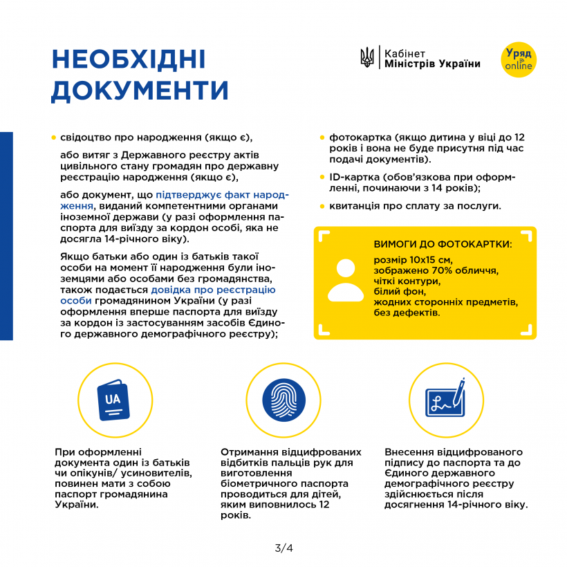 Інфорграфіка як оформити закордонний паспорт дитині?