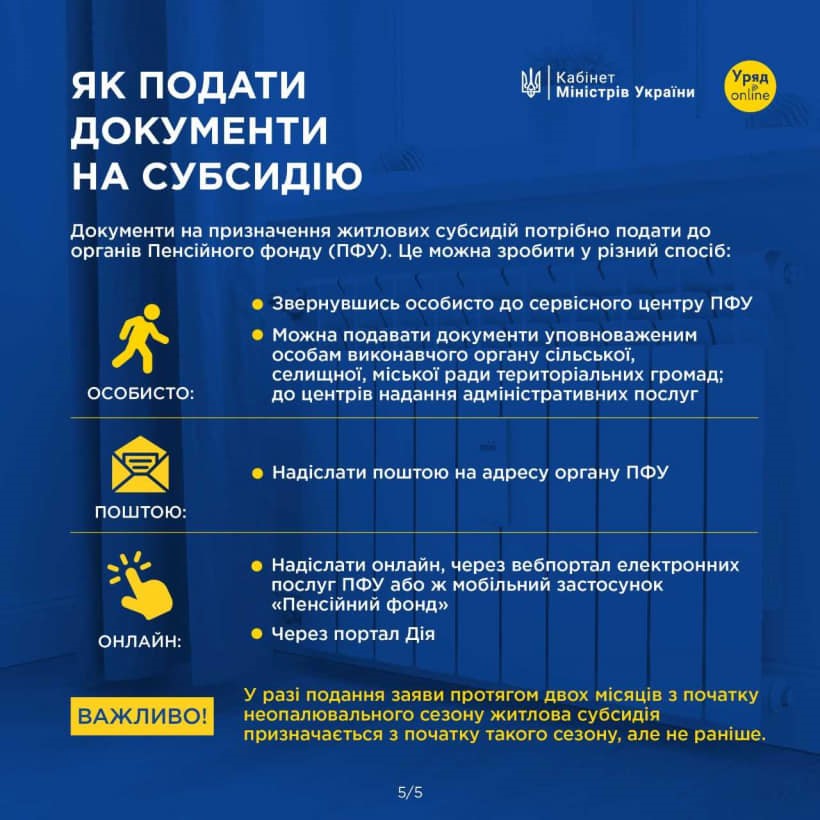 На зображенні - інфографіка з інформацією хто має звернутися за субсидією на наступний період