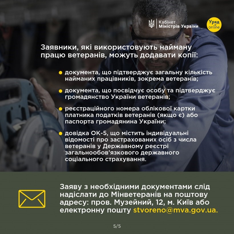 Інфографіка