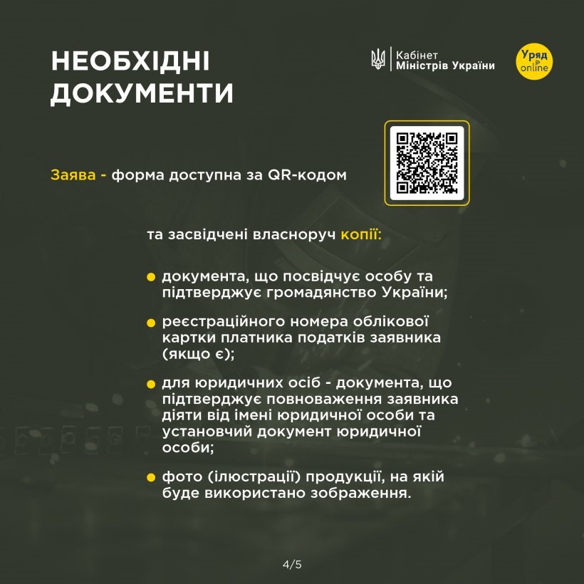 Інфографіка