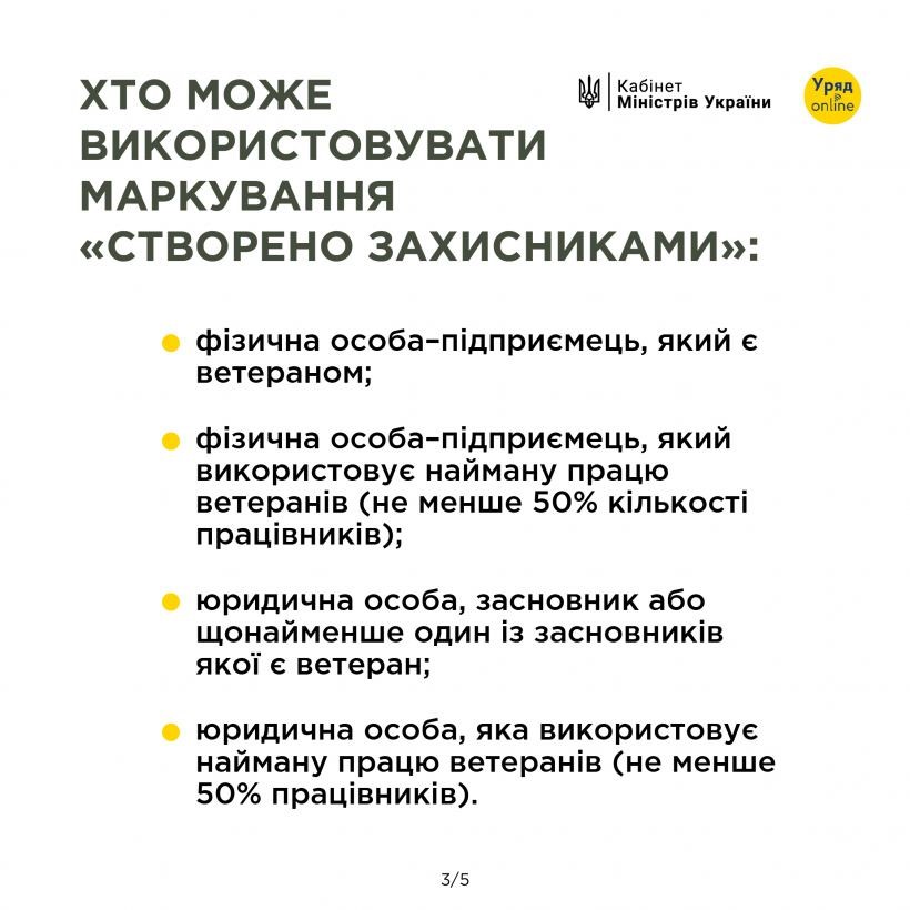 Інфографіка