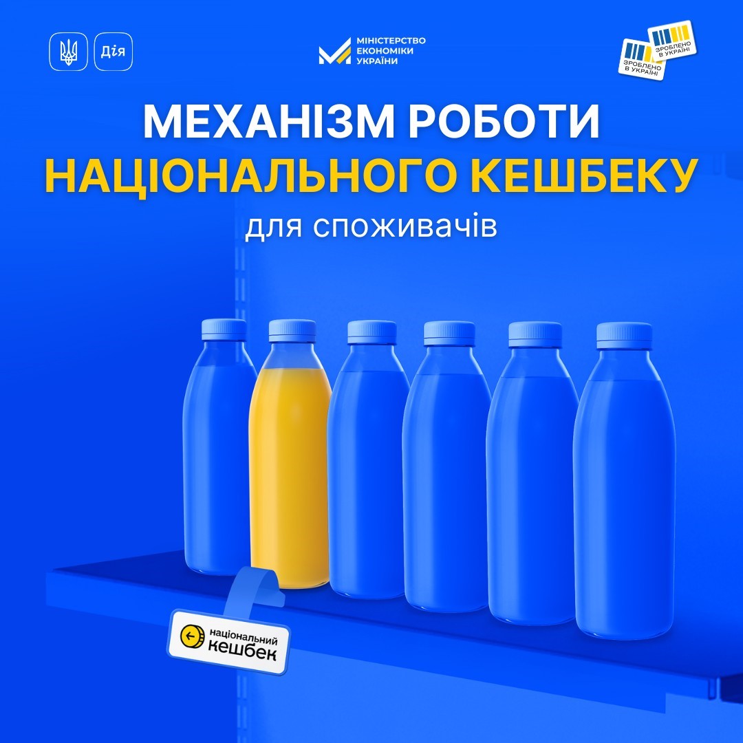 Інфографіка "Механізм роботи Національного кешбеку"