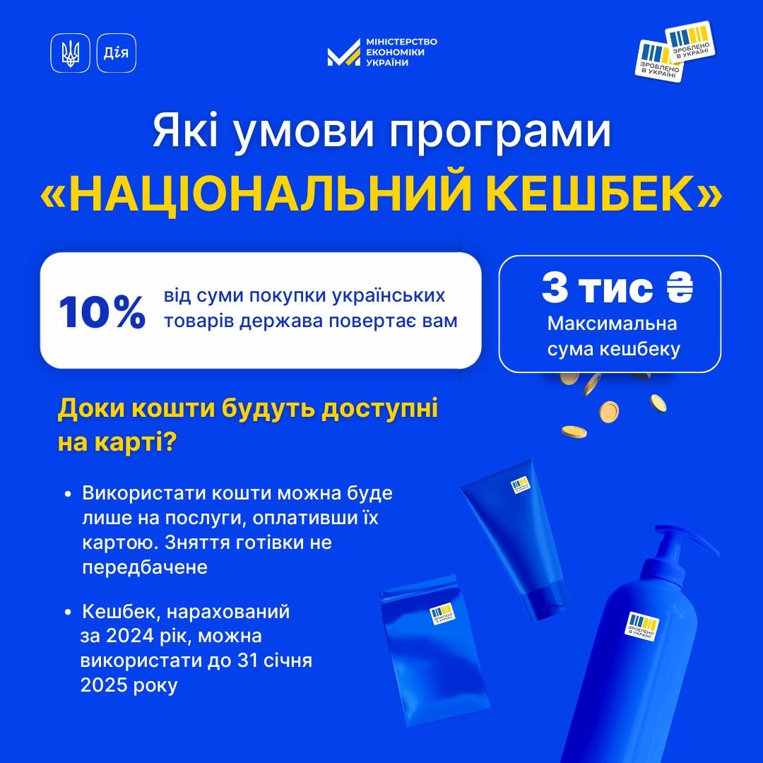 Інфографіка "Механізм роботи Національного кешбеку"