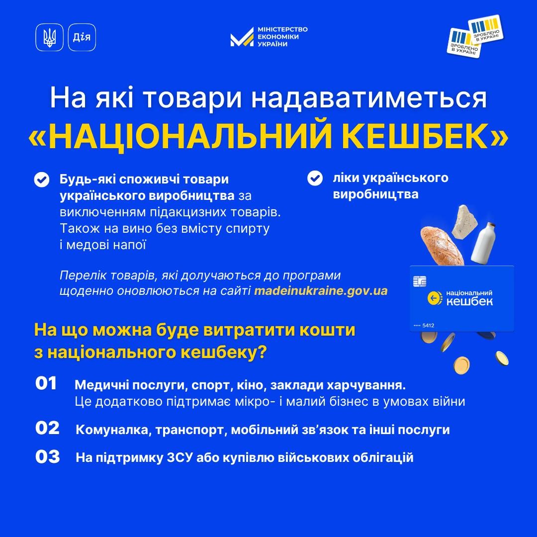 Інфографіка "Механізм роботи Національного кешбеку"
