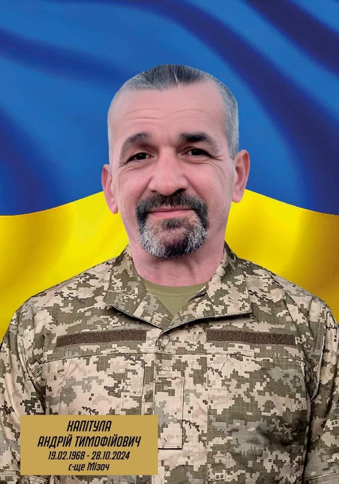 Андрій Капітула