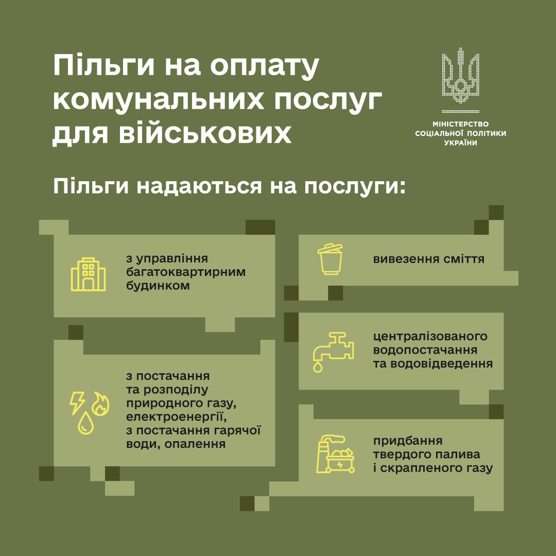 Цьогоріч уряд розгорнув програму зимової підтримки українців.