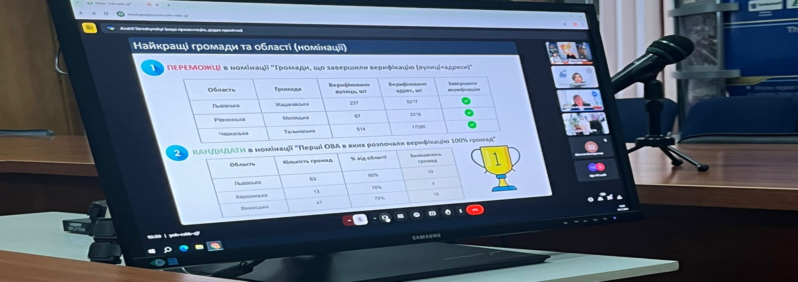 На Рівненщині верифікували третину вулиць