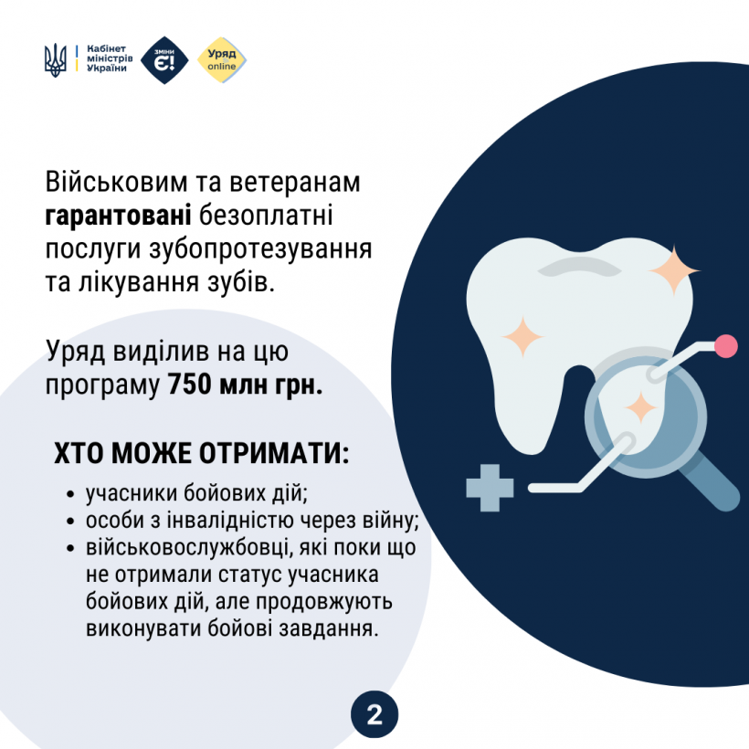 Інфорграфіка "Де і як отримати безоплатне зубопротезування для військовослужбовців та ветеранів?"