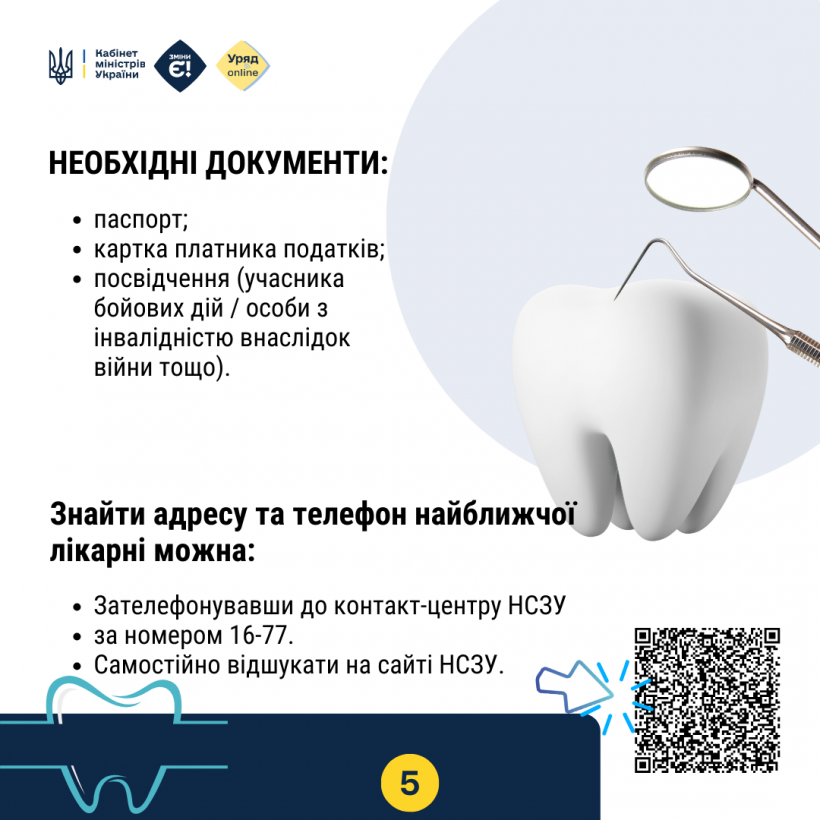 Інфорграфіка "Де і як отримати безоплатне зубопротезування для військовослужбовців та ветеранів?"