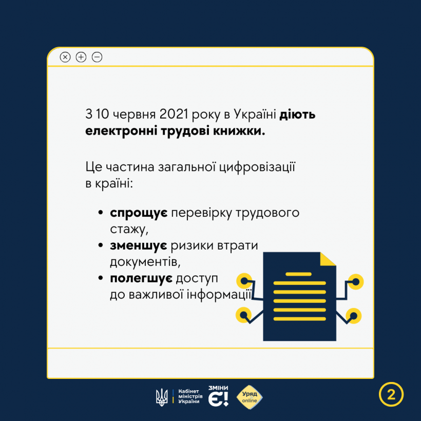 Інфографіка "Як сформувати витяг з електронної трудової книжки онлайн"