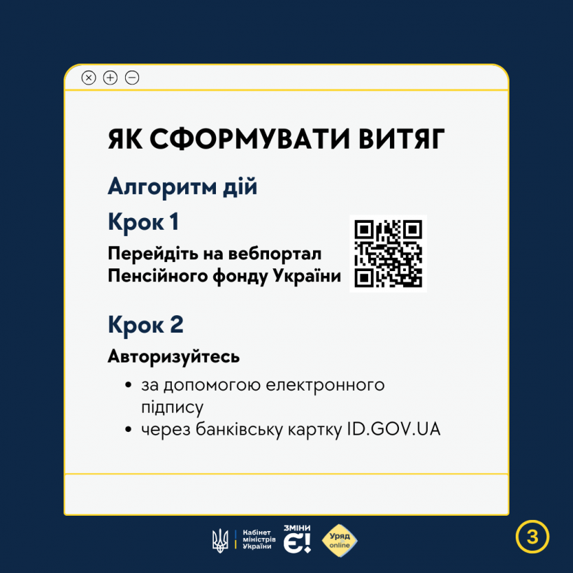 Інфографіка "Як сформувати витяг з електронної трудової книжки онлайн"