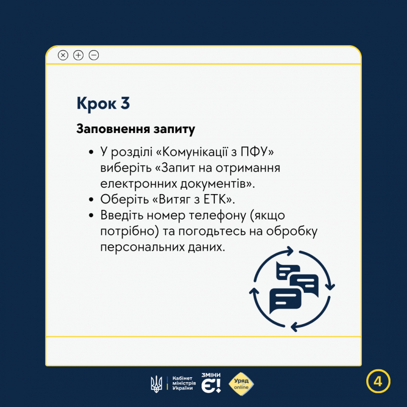 Інфографіка "Як сформувати витяг з електронної трудової книжки онлайн"