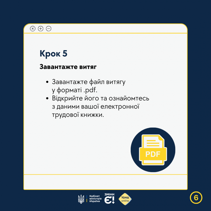 Інфографіка "Як сформувати витяг з електронної трудової книжки онлайн"