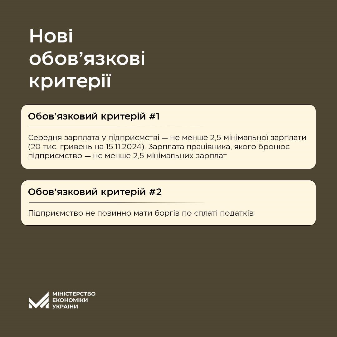 Інфографіка "Бронювання військовозобов’язаних: зміни для підприємств