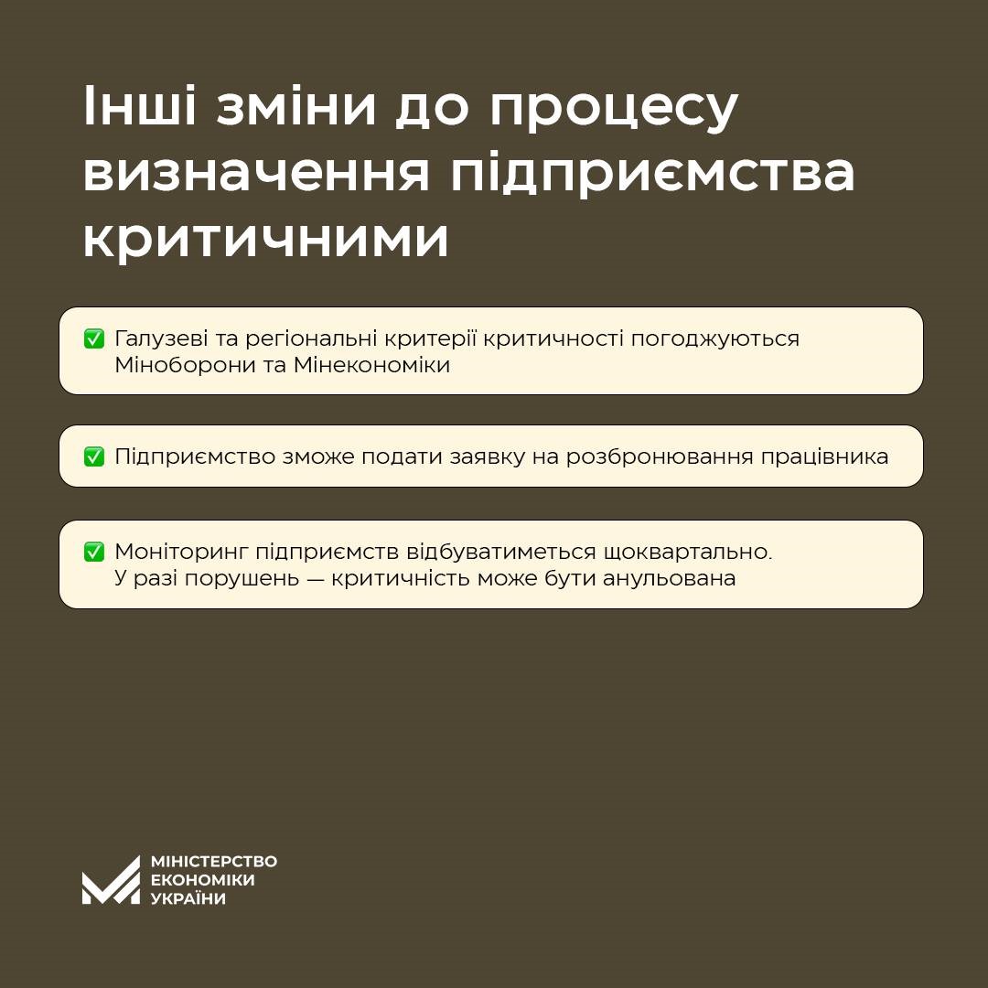 Інфографіка "Бронювання військовозобов’язаних: зміни для підприємств