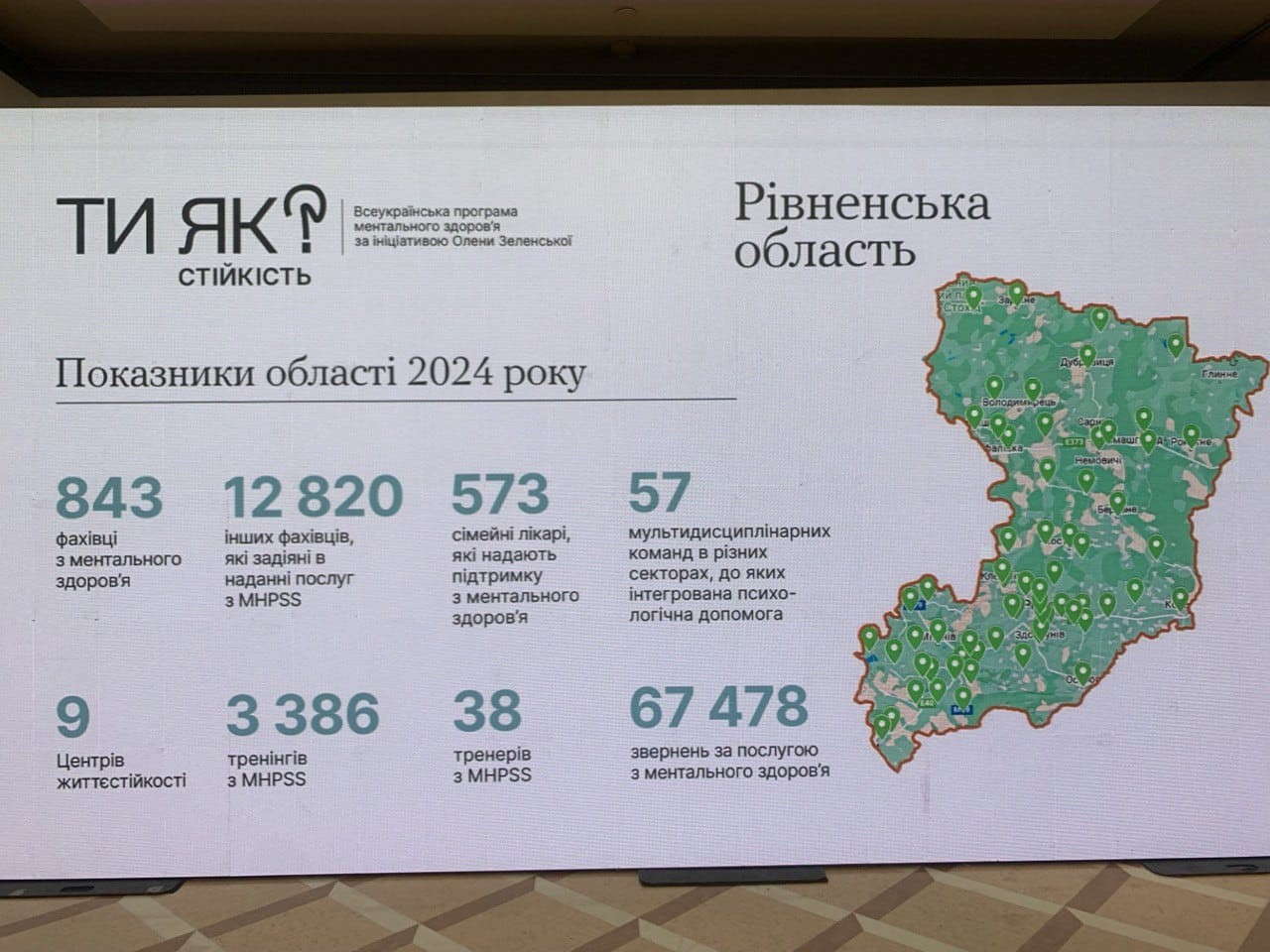 Тематичні інформаційні матеріали