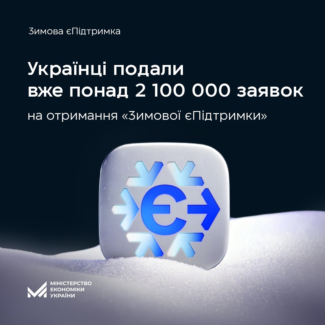 Понад 2 млн українців подали заяви на виплату 1000 грн «Зимової єПідтримки» у перший день програми