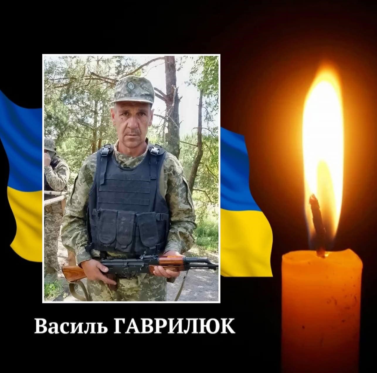 Василь Гаврилюк
