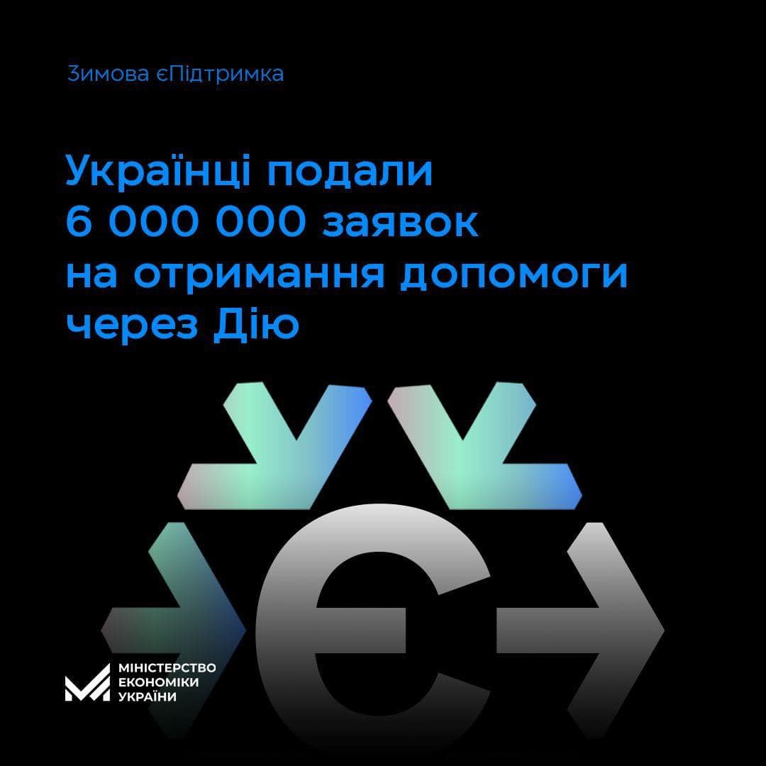 Українці подали вже понад 6 млн заяв на отримання державної допомоги в межах програми «Зимова є-Підтримка»