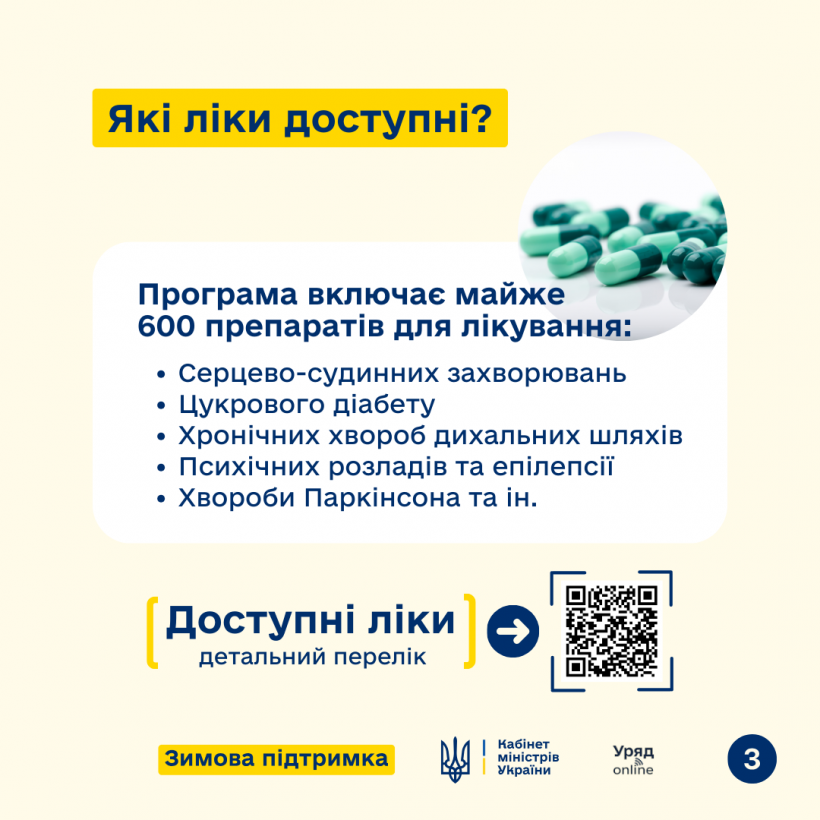 Інфографіка "Як отримати ліки безоплатно або з частковою доплатою?"