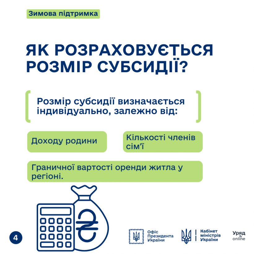 Інфографіка "Як ВПО отримати субсидію на оренду житла?"